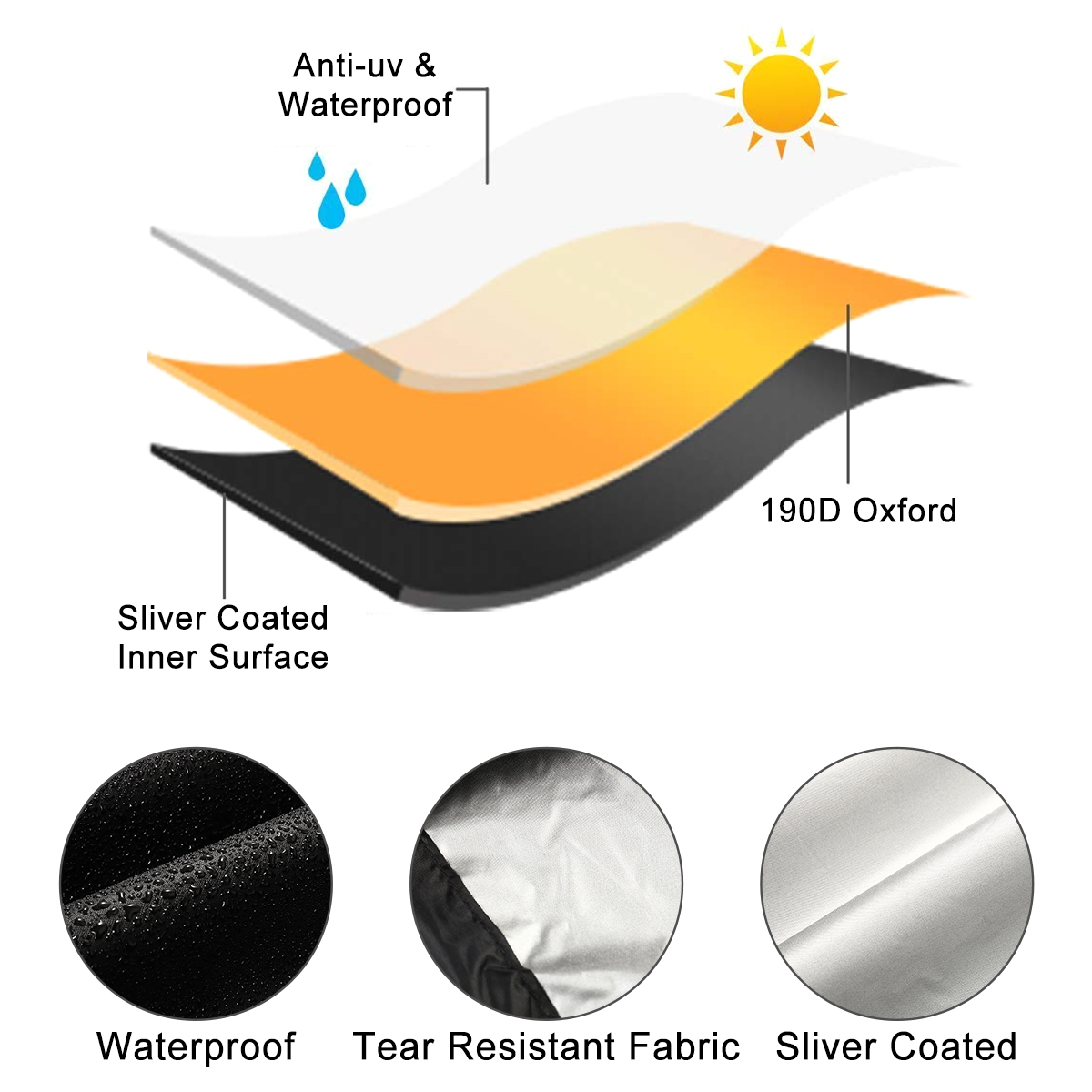 Capa de scooter de mobilidade  - Electric Scooter Rain Cover avaliação e preço